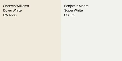 SW 6385 Dover White vs OC-152 Super White