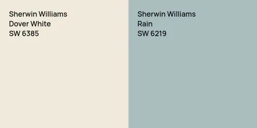 SW 6385 Dover White vs SW 6219 Rain