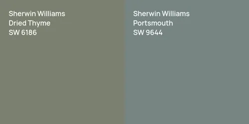 SW 6186 Dried Thyme vs SW 9644 Portsmouth