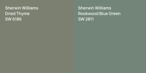 SW 6186 Dried Thyme vs SW 2811 Rookwood Blue Green