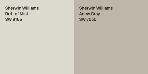 SW 9166 Drift of Mist vs SW 7030 Anew Gray