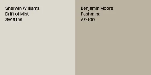 SW 9166 Drift of Mist vs AF-100 Pashmina