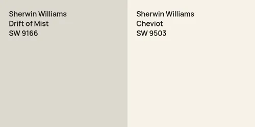 SW 9166 Drift of Mist vs SW 9503 Cheviot