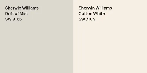 SW 9166 Drift of Mist vs SW 7104 Cotton White