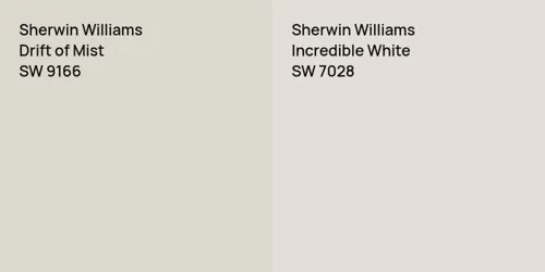 SW 9166 Drift of Mist vs SW 7028 Incredible White