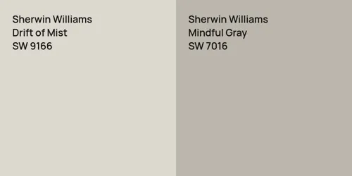 SW 9166 Drift of Mist vs SW 7016 Mindful Gray