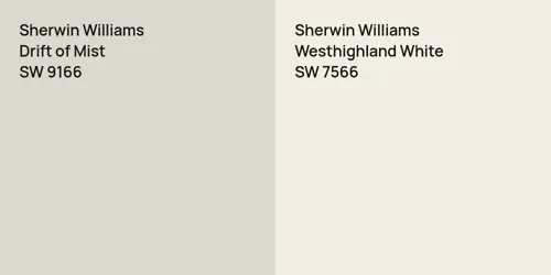 SW 9166 Drift of Mist vs SW 7566 Westhighland White