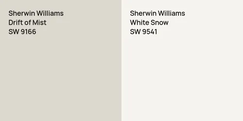 SW 9166 Drift of Mist vs SW 9541 White Snow