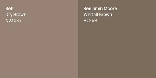 N230-5 Dry Brown vs HC-69 Whitall Brown