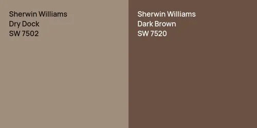 SW 7502 Dry Dock vs SW 7520 Dark Brown