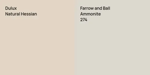 null Natural Hessian vs 274 Ammonite