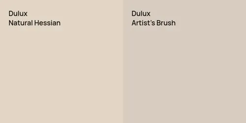 null Natural Hessian vs null Artist's Brush