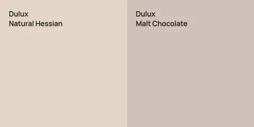 null Natural Hessian vs null Malt Chocolate