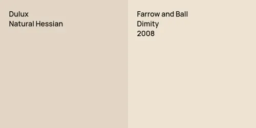 null Natural Hessian vs 2008 Dimity