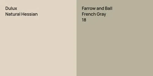 null Natural Hessian vs 18 French Gray