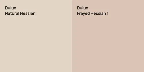 null Natural Hessian vs null Frayed Hessian 1