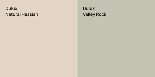 null Natural Hessian vs null Valley Rock