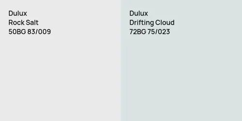 50BG 83/009 Rock Salt vs 72BG 75/023 Drifting Cloud