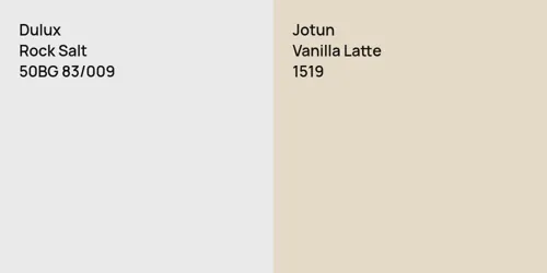 50BG 83/009 Rock Salt vs 1519 Vanilla Latte