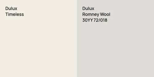 null Timeless vs 30YY 72/018 Romney Wool