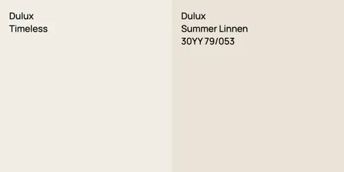 null Timeless vs 30YY 79/053 Summer Linnen