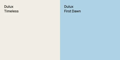 null Timeless vs null First Dawn