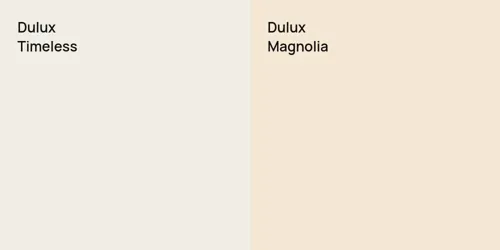 null Timeless vs null Magnolia