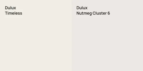 null Timeless vs null Nutmeg Cluster 6