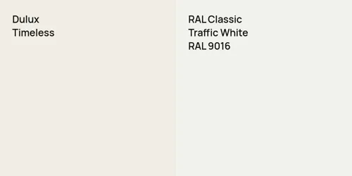 null Timeless vs RAL 9016 Traffic White