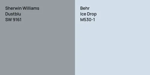 SW 9161 Dustblu vs M530-1 Ice Drop