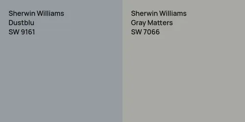 SW 9161 Dustblu vs SW 7066 Gray Matters