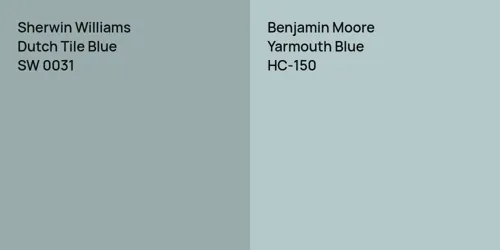 SW 0031 Dutch Tile Blue vs HC-150 Yarmouth Blue