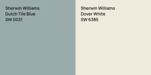 SW 0031 Dutch Tile Blue vs SW 6385 Dover White