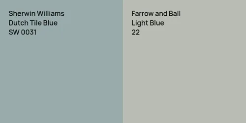 SW 0031 Dutch Tile Blue vs 22 Light Blue