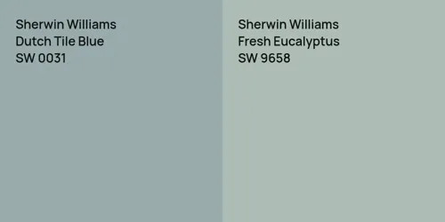 SW 0031 Dutch Tile Blue vs SW 9658 Fresh Eucalyptus