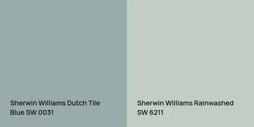 SW 0031 Dutch Tile Blue vs SW 6211 Rainwashed