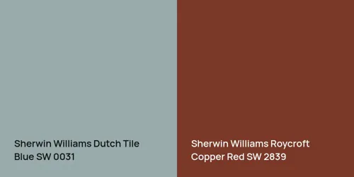 SW 0031 Dutch Tile Blue vs SW 2839 Roycroft Copper Red