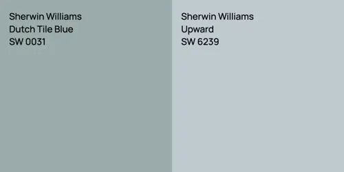 SW 0031 Dutch Tile Blue vs SW 6239 Upward