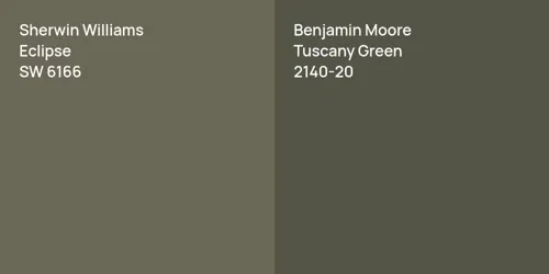 SW 6166 Eclipse vs 2140-20 Tuscany Green