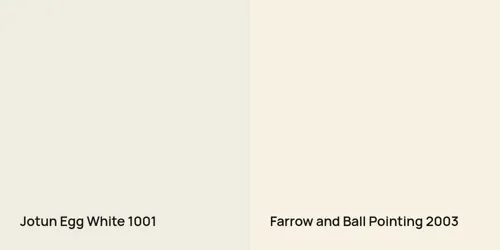 1001 Egg White vs 2003 Pointing