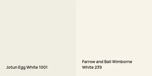 1001 Egg White vs 239 Wimborne White