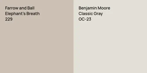 229 Elephant's Breath vs OC-23 Classic Gray