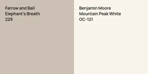 229 Elephant's Breath vs OC-121 Mountain Peak White