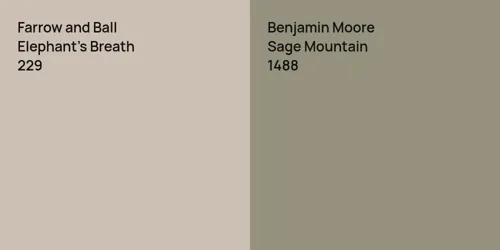 229 Elephant's Breath vs 1488 Sage Mountain