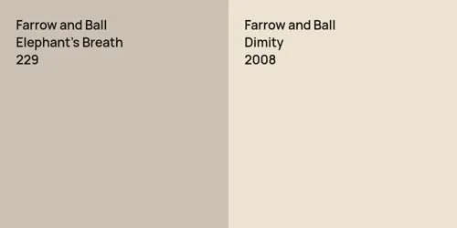 229 Elephant's Breath vs 2008 Dimity