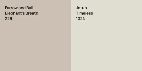 229 Elephant's Breath vs 1024 Timeless