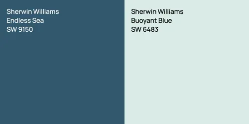 SW 9150 Endless Sea vs SW 6483 Buoyant Blue