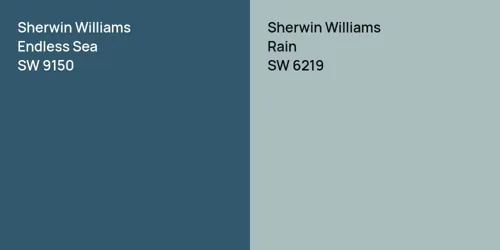 SW 9150 Endless Sea vs SW 6219 Rain