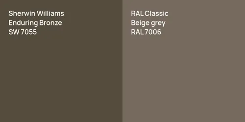 SW 7055 Enduring Bronze vs RAL 7006  Beige grey