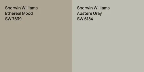 SW 7639 Ethereal Mood vs SW 6184 Austere Gray